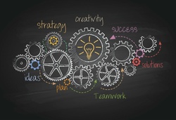 Financial Mechanics of Business Planning: Maximizing Value with Strategic Decisions: Business Corner