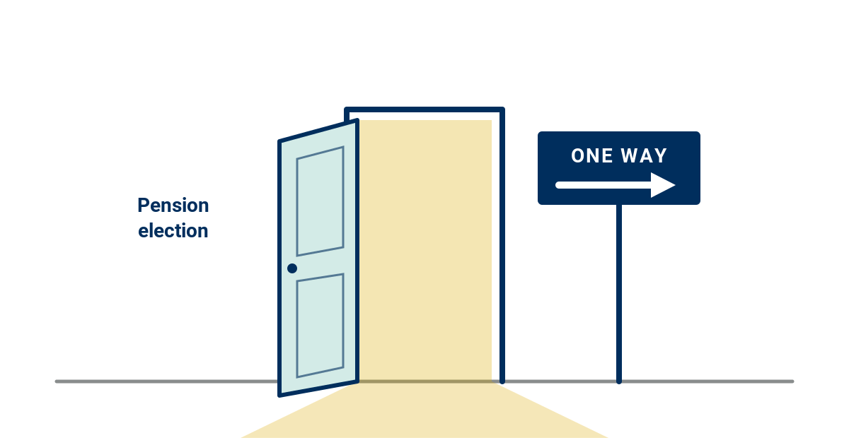An open door beside a one-way sign