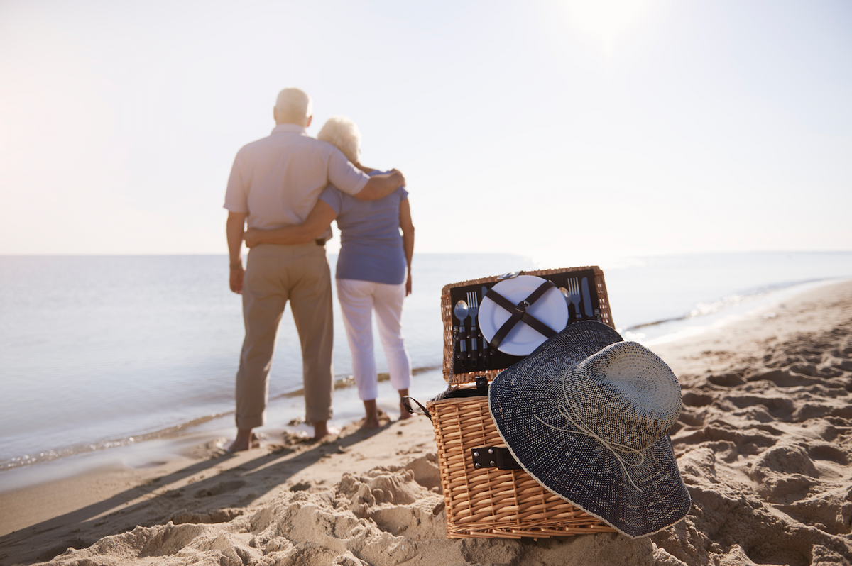 How is Your Retirement Readiness?