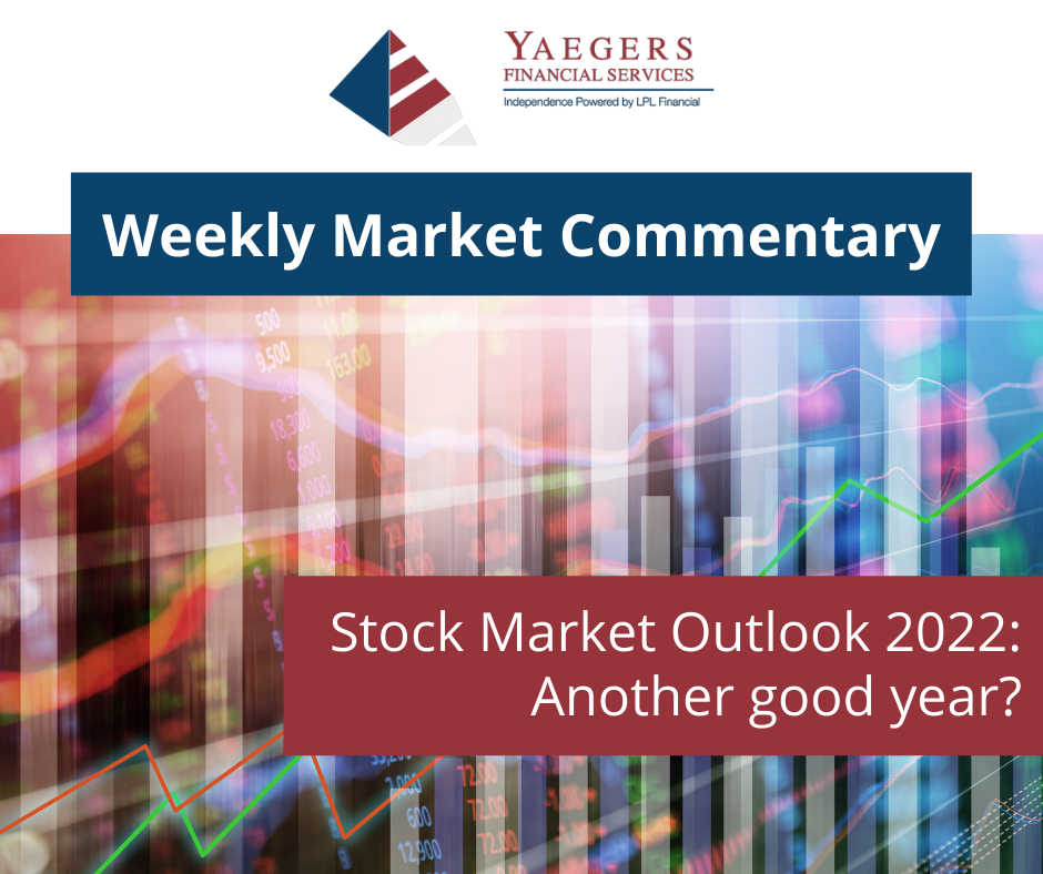 Stock Market Outlook 2022: Another good year?