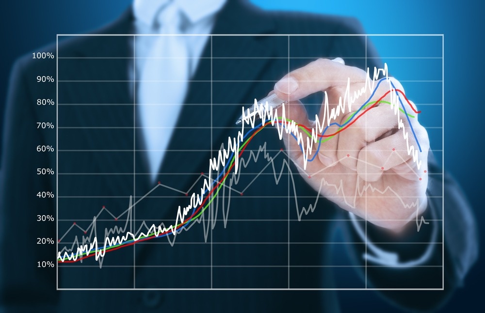 What Will the Market Do Next?