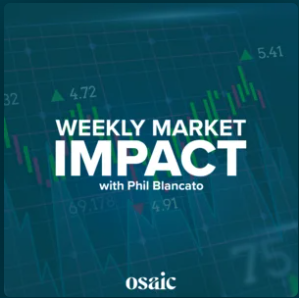 8/3/2026 Phil Blancato Market Update Call