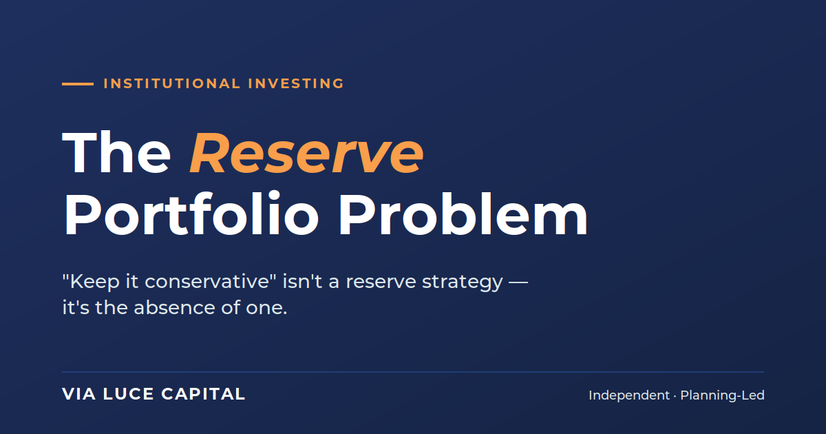 The Reserve Portfolio Problem
