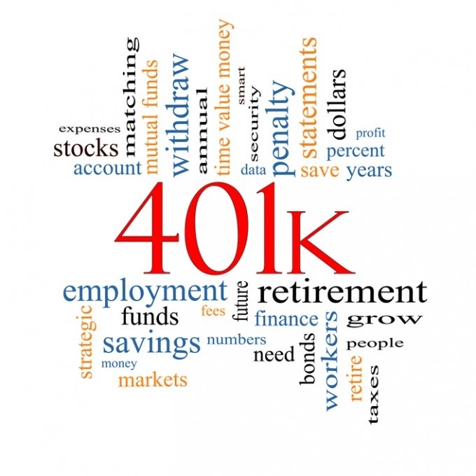 401k Loans
