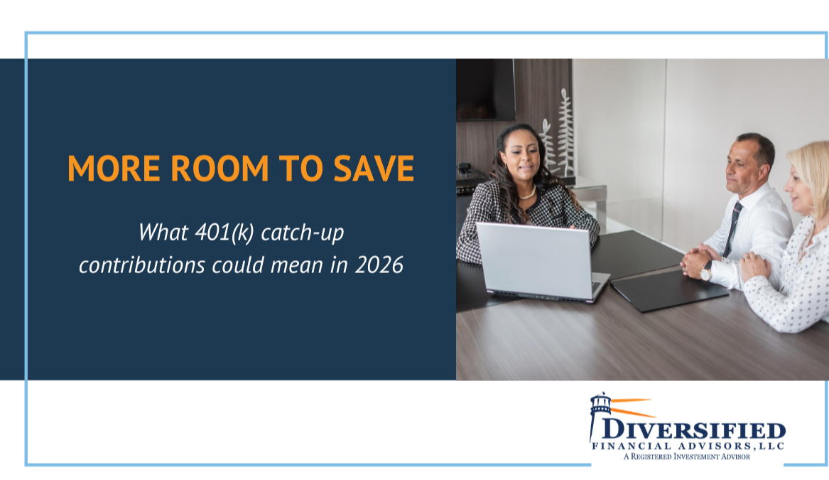 What to Know About 401(k) Catch-Up Contributions in 2026