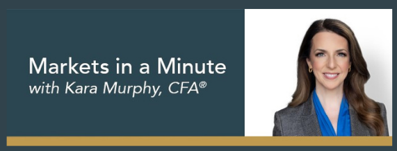 Markets in a Minute:  Inflation, Goldilocks, and the Fed