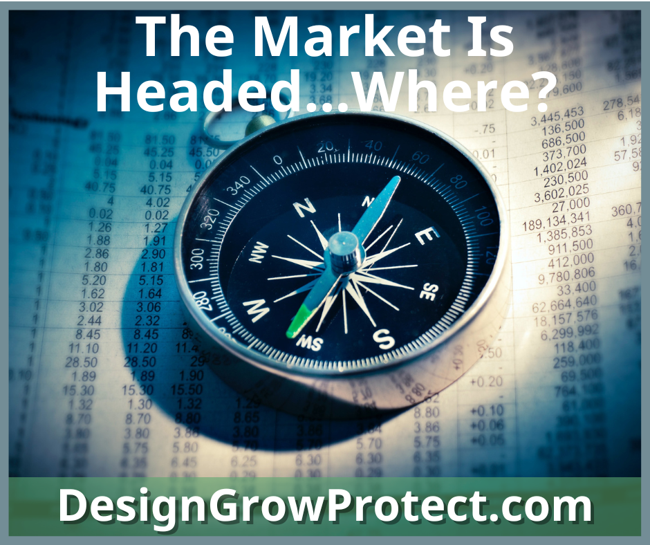 The Market Is Headed...Where?