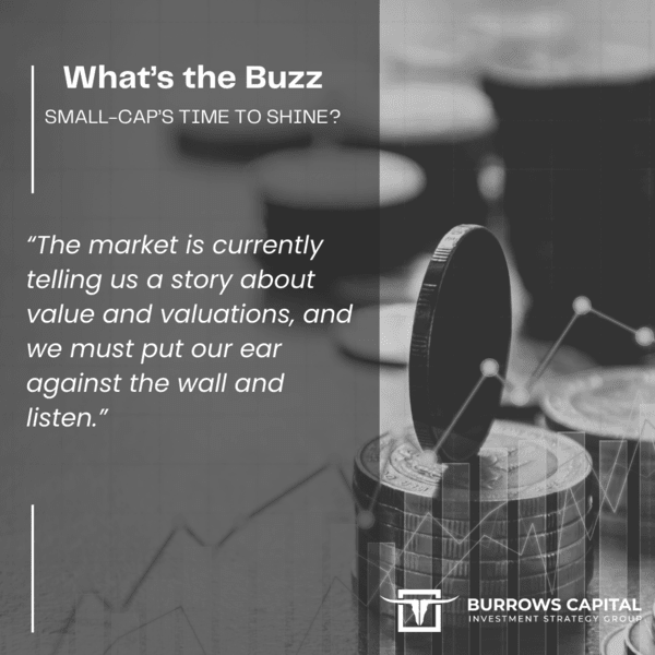 What’s the Buzz - Small-Cap's Time to Shine?