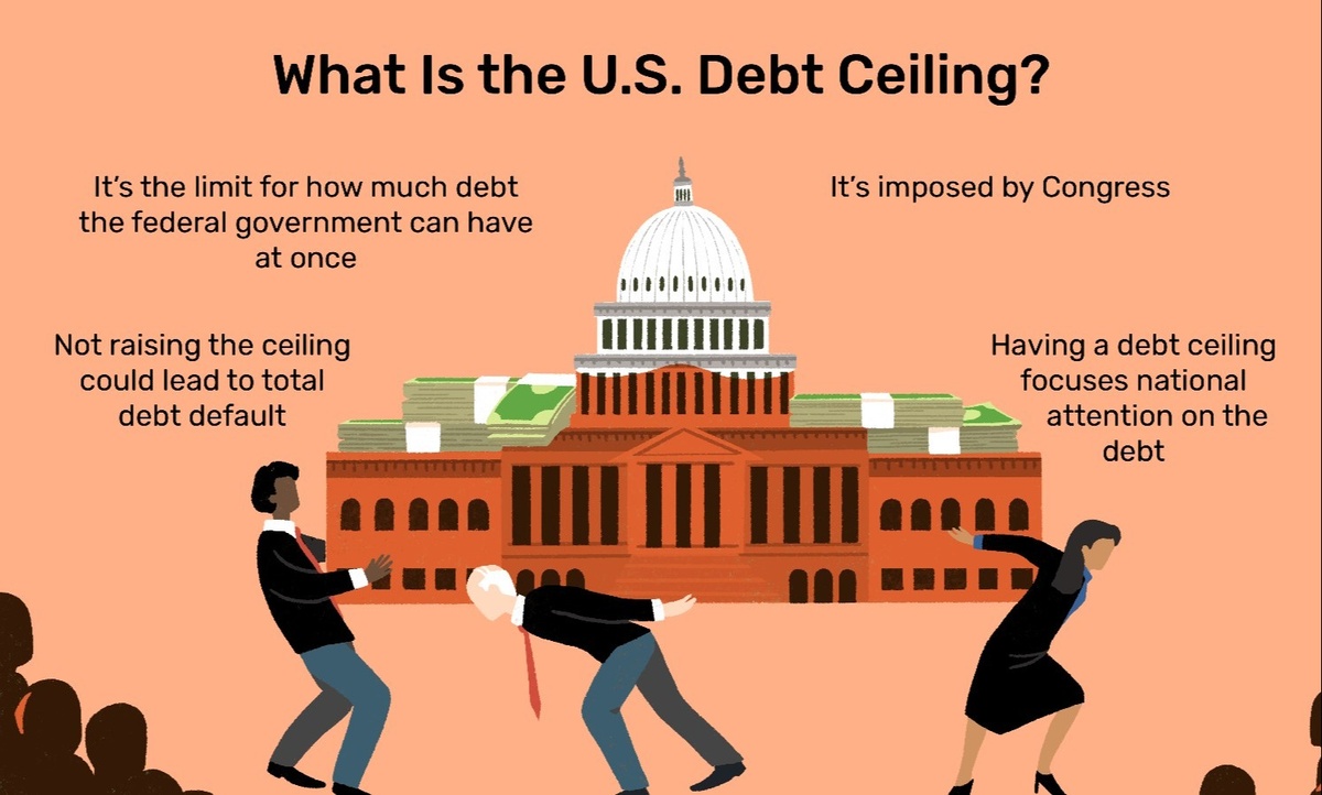 Should I Worry About the Debt Ceiling?