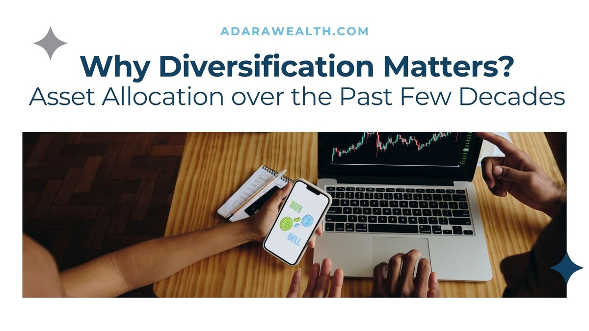 Why Diversification Matters? Looking at Asset Allocation over the Past Few Decades