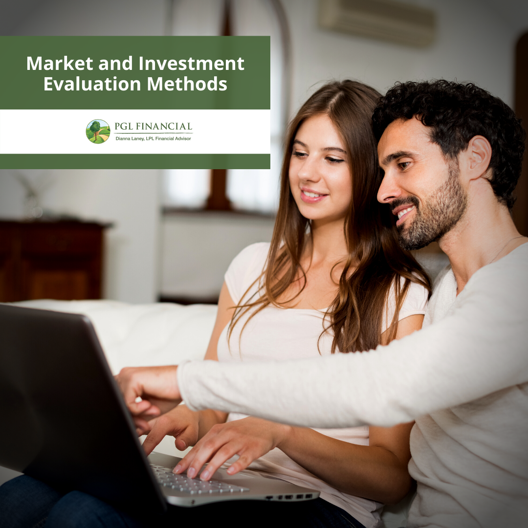 Market and Investment Evaluation Methods