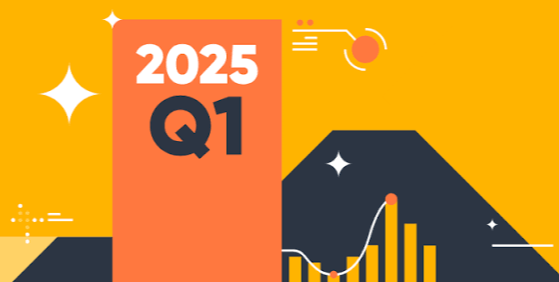 Keeping You Informed: Our Latest Portfolio Moves - Q1 2025