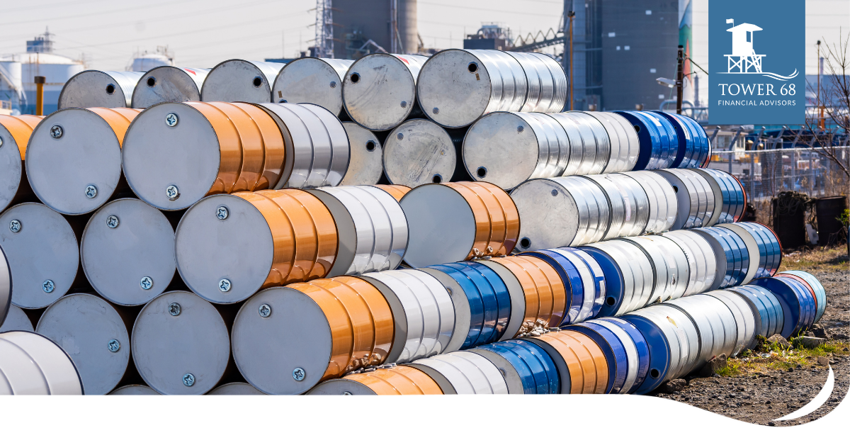 Colliding Forces - Russia, Oil, Inflation, and Market Volatility