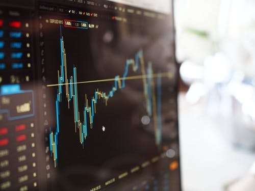 What is Capitulation?