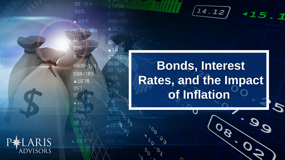 Bonds, Interest Rates, and the Impact of Inflation