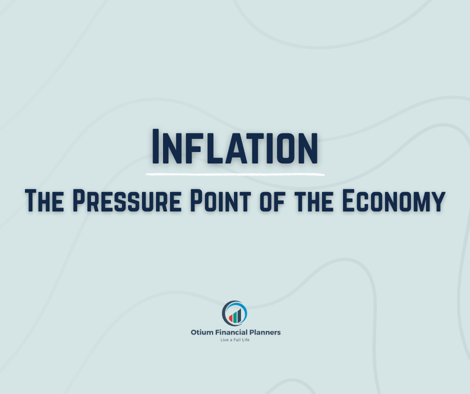 Part 2: Inflation — The Pressure Point of the Economy