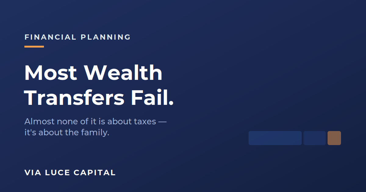 Most Wealth Transfers Fail. Almost None of It Is About Taxes.