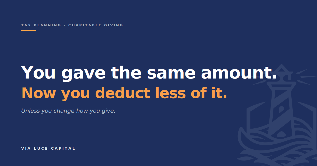 The New Charitable Deduction Floor How to Give Without Losing the Benefit