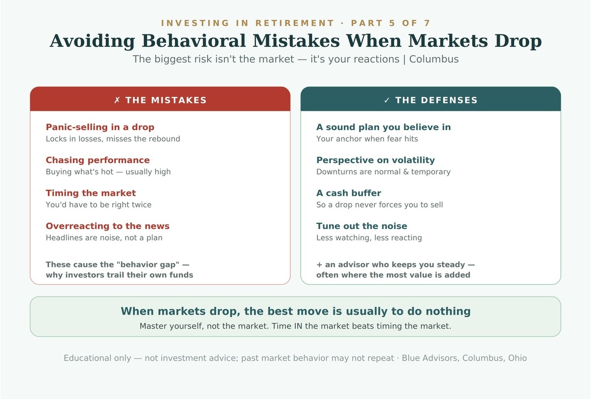 How Can You Avoid Behavioral Mistakes When Markets Drop? | Columbus, Ohio