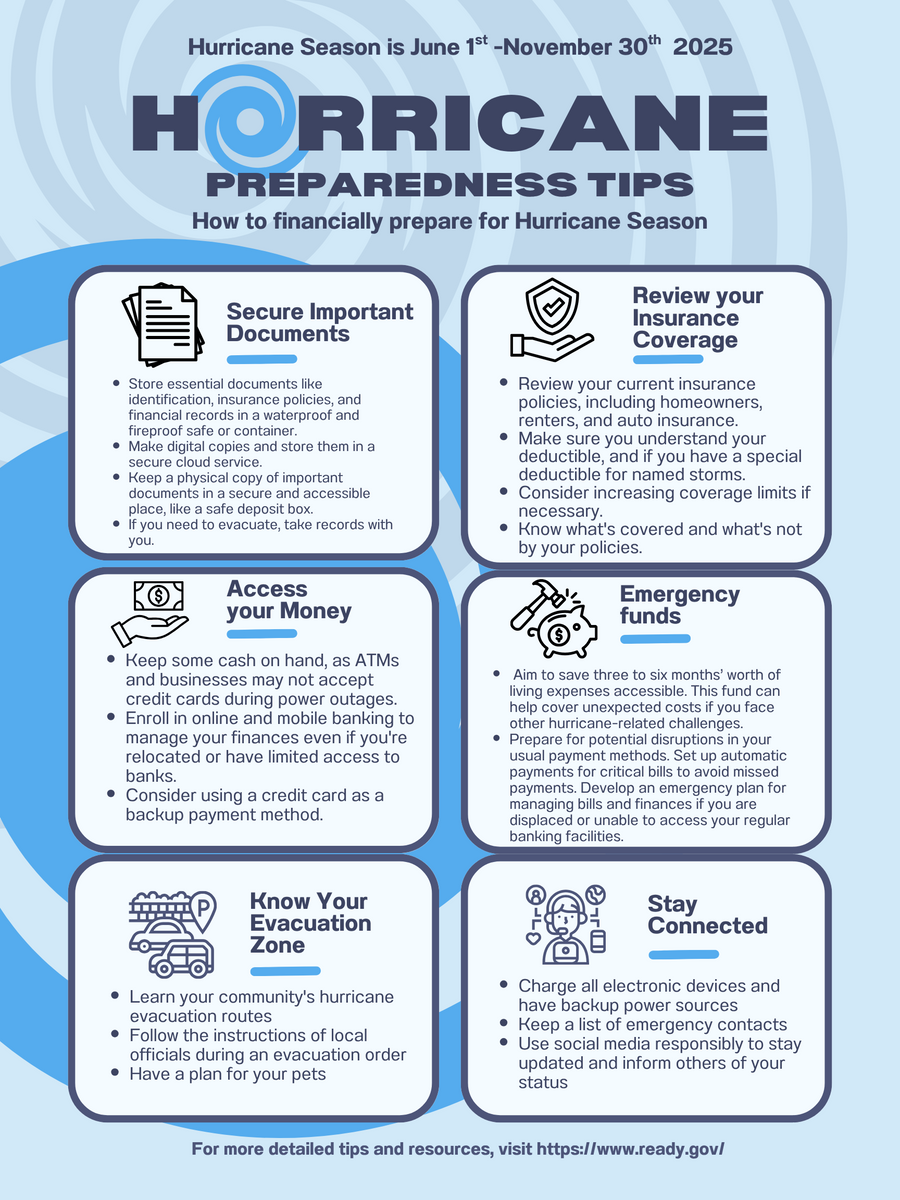🌪 Hurricane Season Preparedness: Your Safety & Financial Peace of Mind Matter