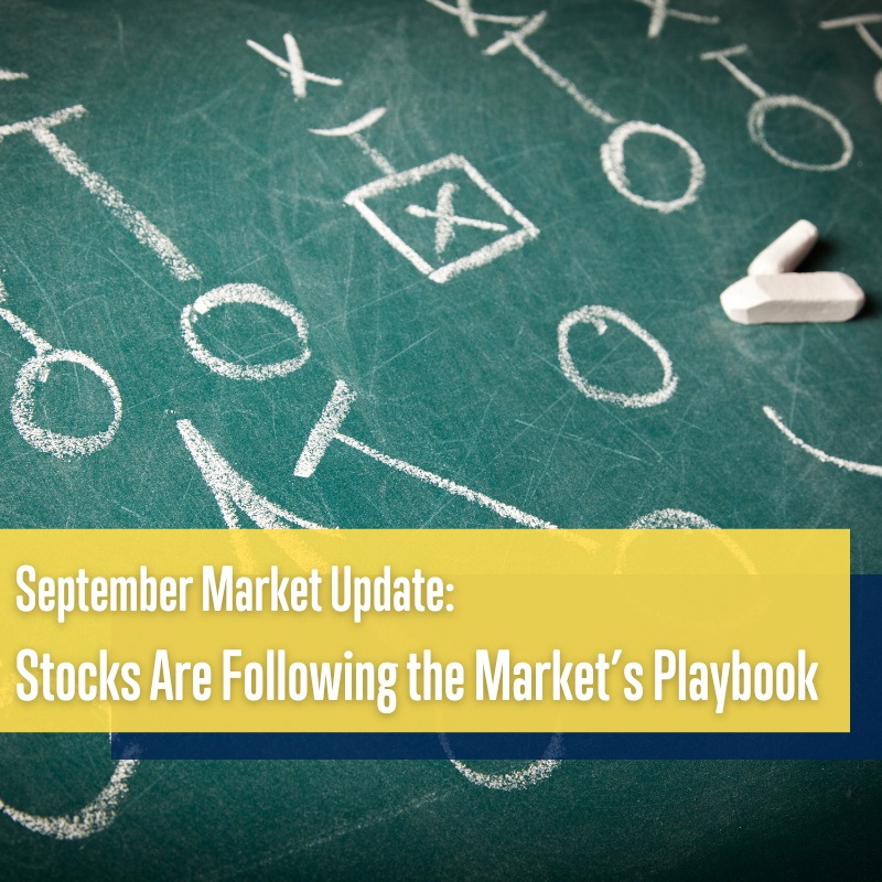 Stocks Are Following the Market’s Playbook