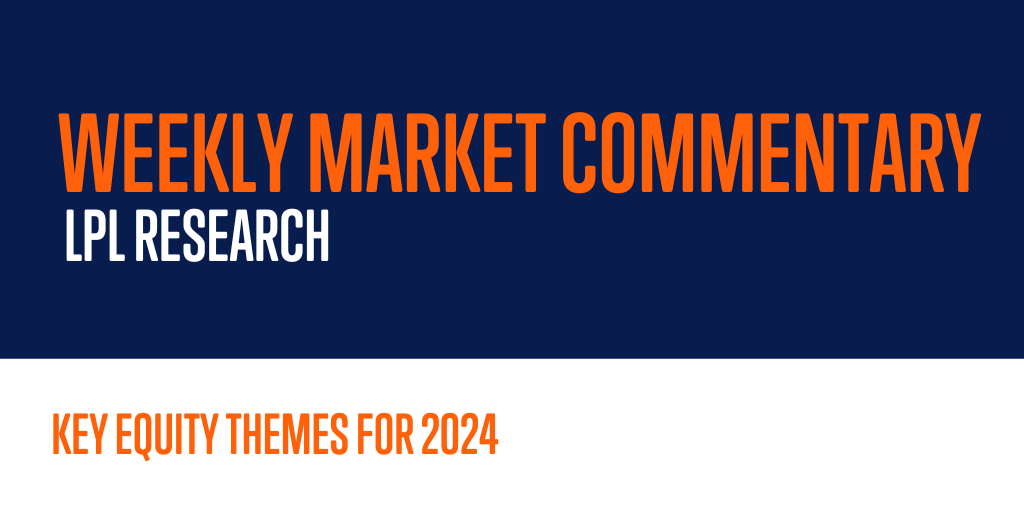 KEY EQUITY THEMES FOR 2024