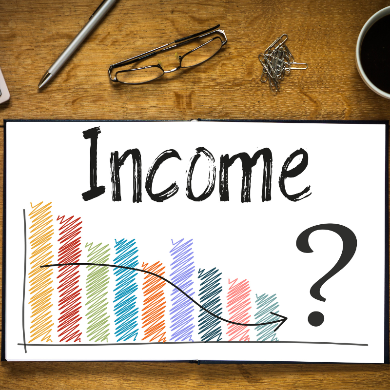 What Is Imputed Income in a Divorce? Women and Wealth