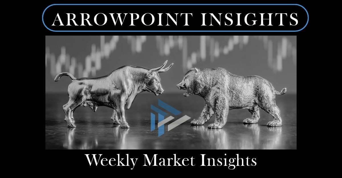 Weekly Market Insights | Challenging Week for Tech Stocks