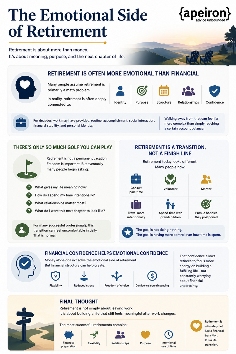 The Emotional Side of Retirement
