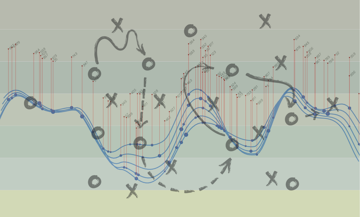 Retirement Planning Is a Team Sport: Why Going It Alone Is a Losing Strategy