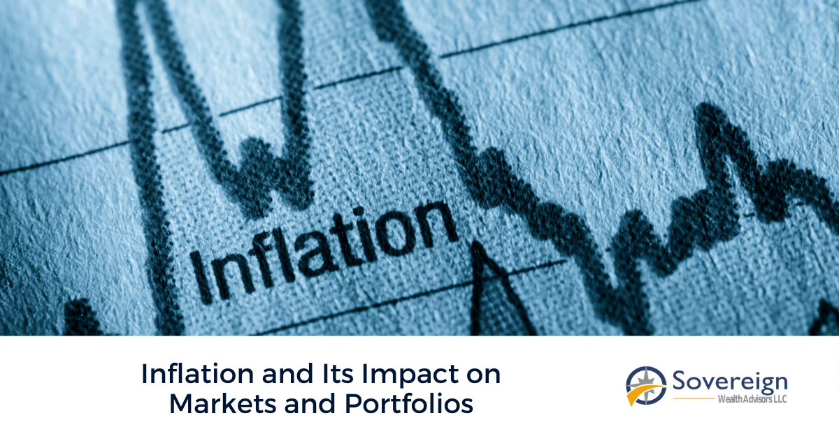 Inflation and Its Impact on Markets and Portfolios