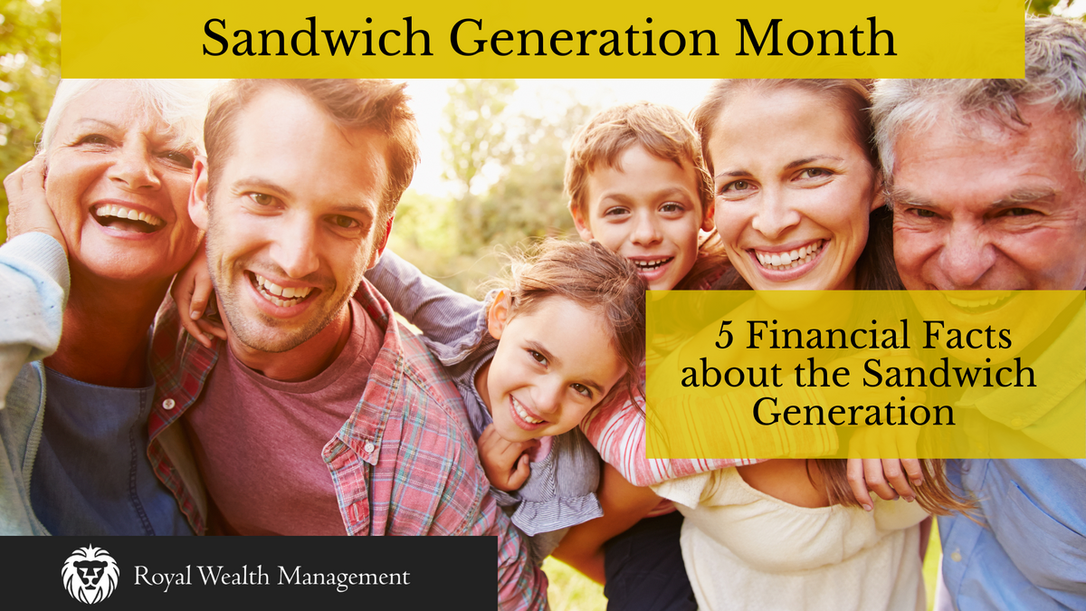 5 Financial Facts About the Sandwich Generation
