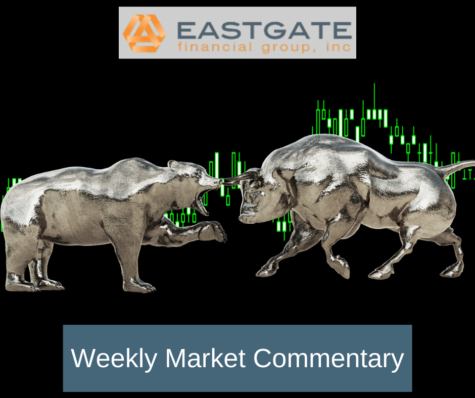 Bear Market Q and A