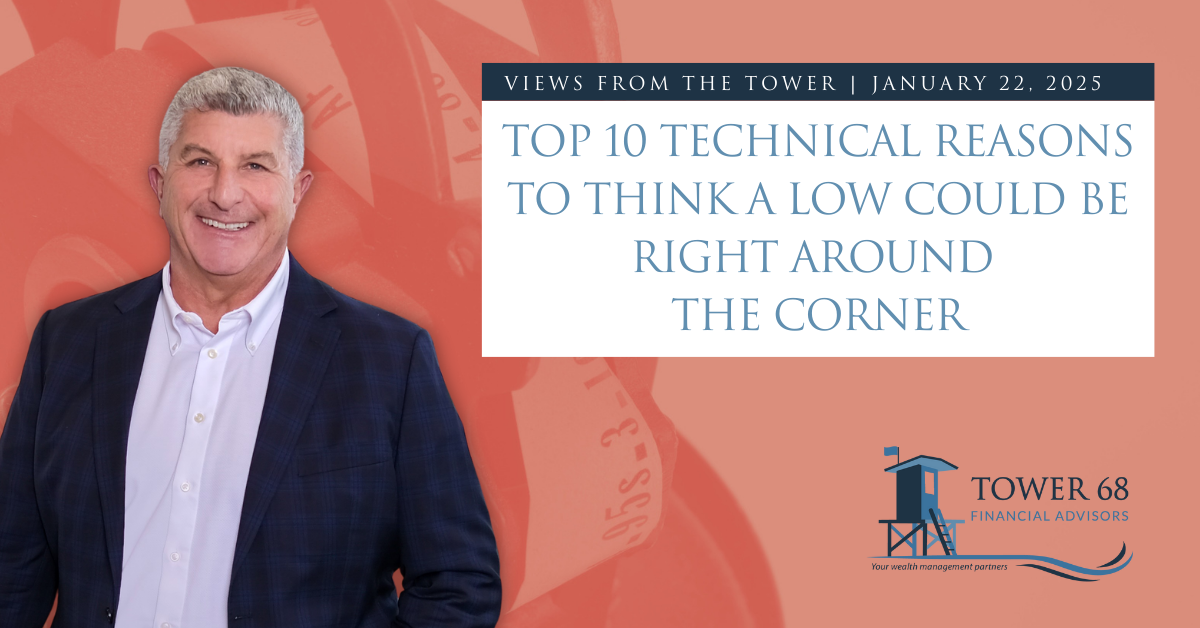 Top 10 Technical Reasons to Think a Low Could be Right Around the Corner