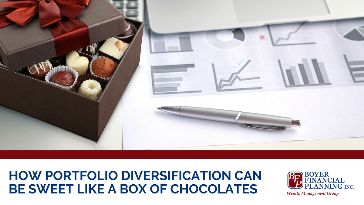 How Portfolio Diversification Can Be Sweet Like a Box of Chocolates