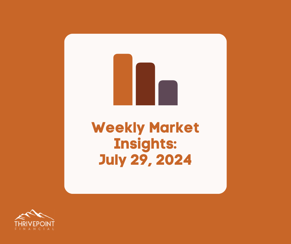 Weekly Market Insights: Down Corporate Reports Shake Investors