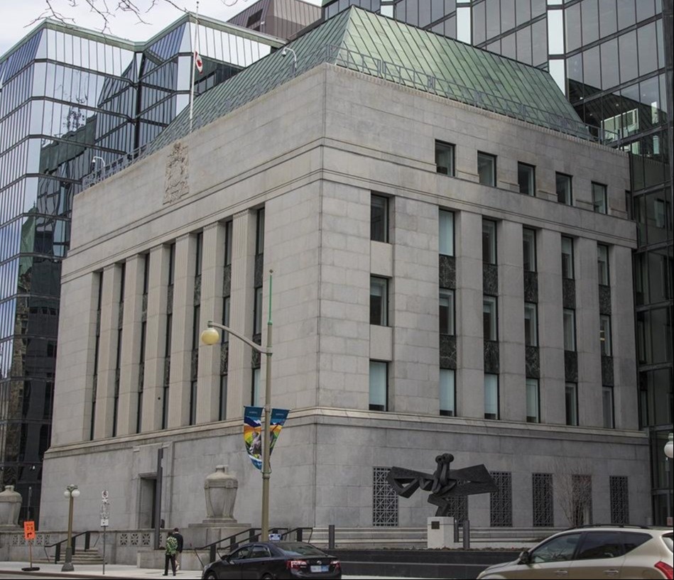 Banking Giant Calls for Emergency Rate Cut?