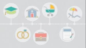 When to Create a Will: Key Life Triggers