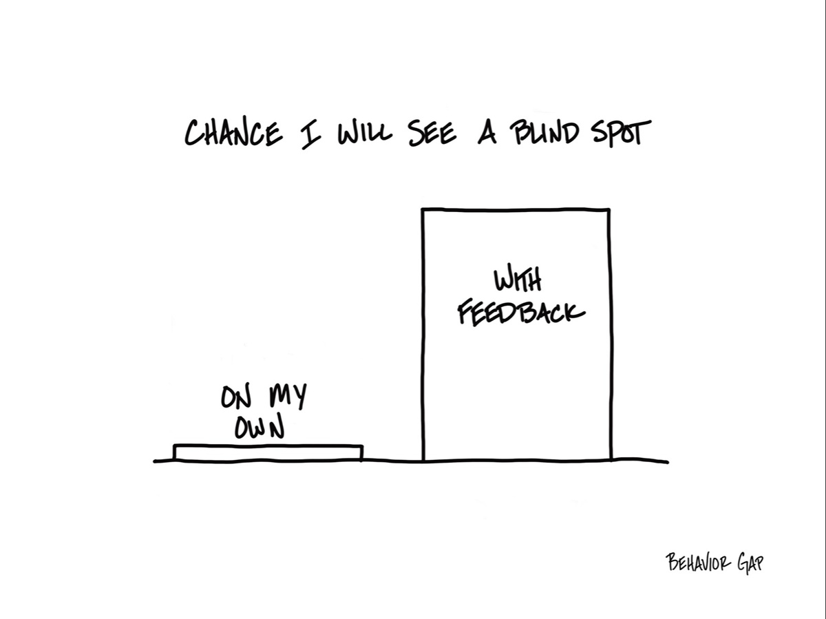Life & Money: Blind Spots