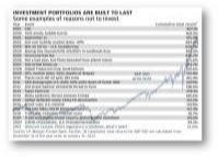 The Seasons of Investing
