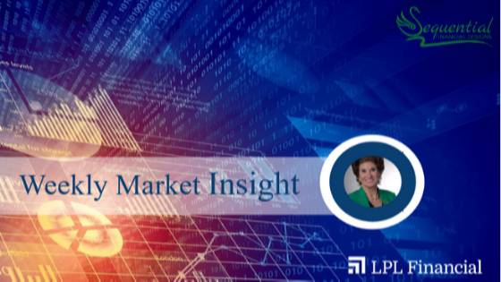 High Inflation and Rising Rates Supported Value in 2022