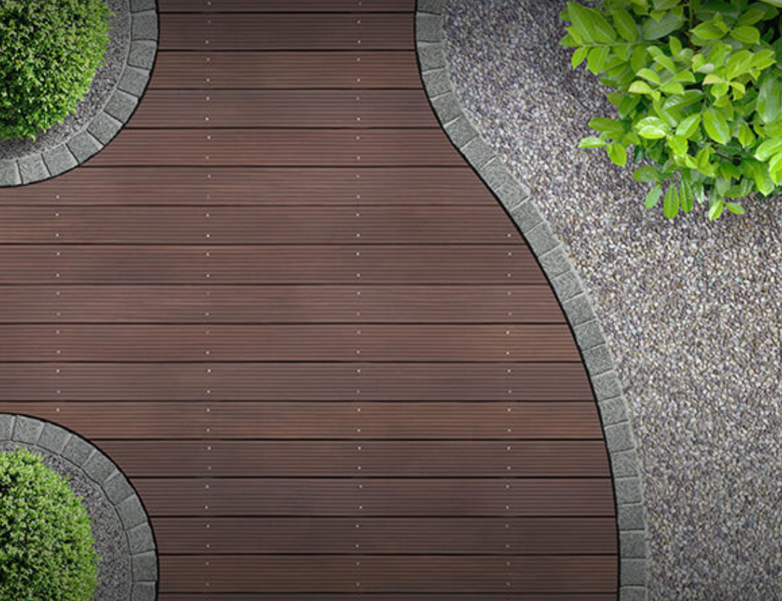 Estate Management Checklist