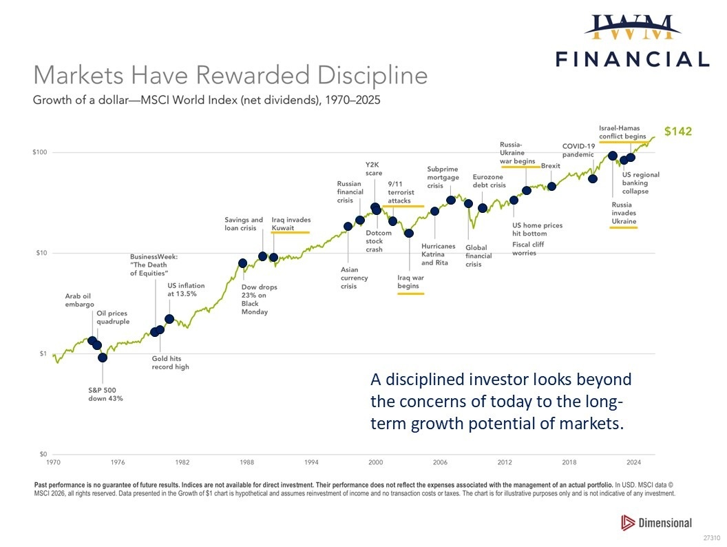 Perspectives of the US-Iran Conflict