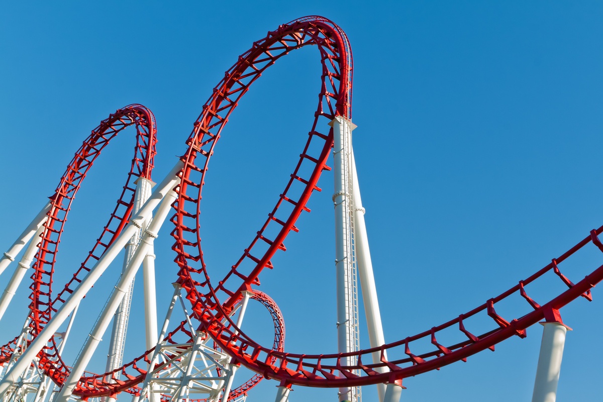 Market Pullbacks: Putting them in Perspective