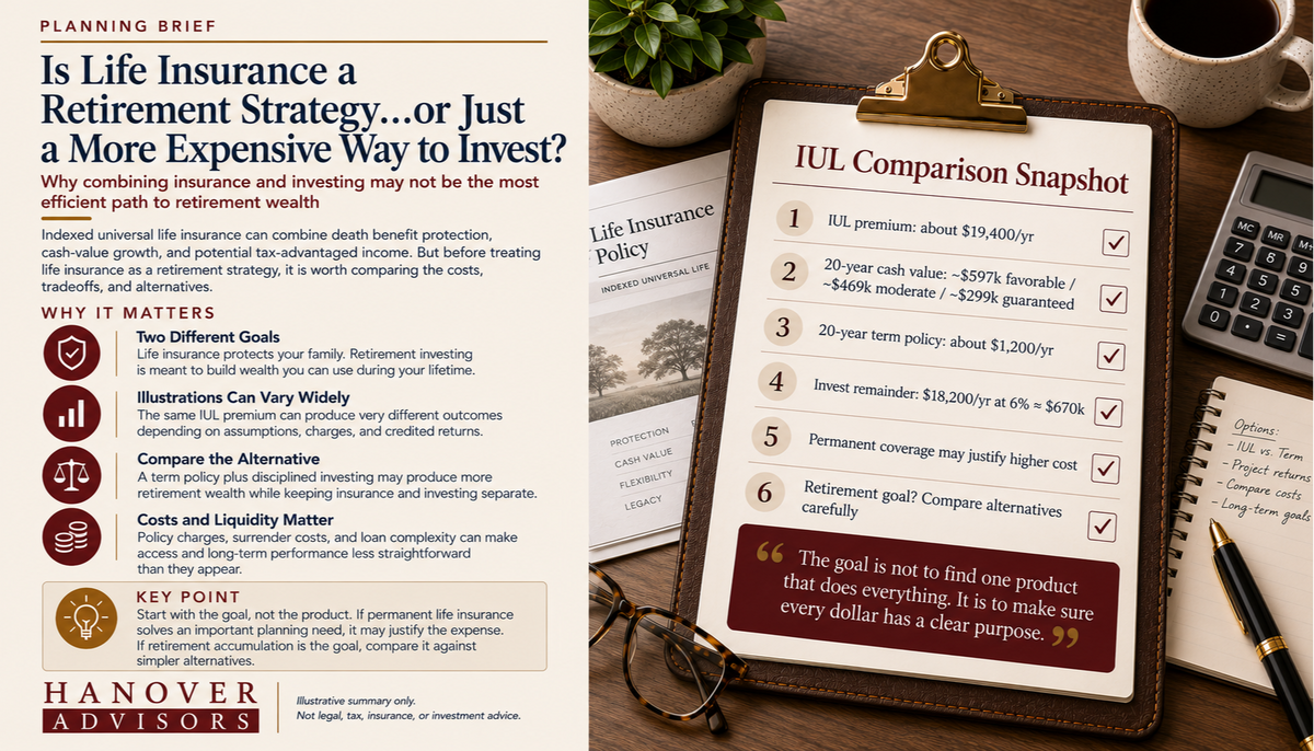 Is Life Insurance a Retirement Strategy…or Just a More Expensive Way to Invest?