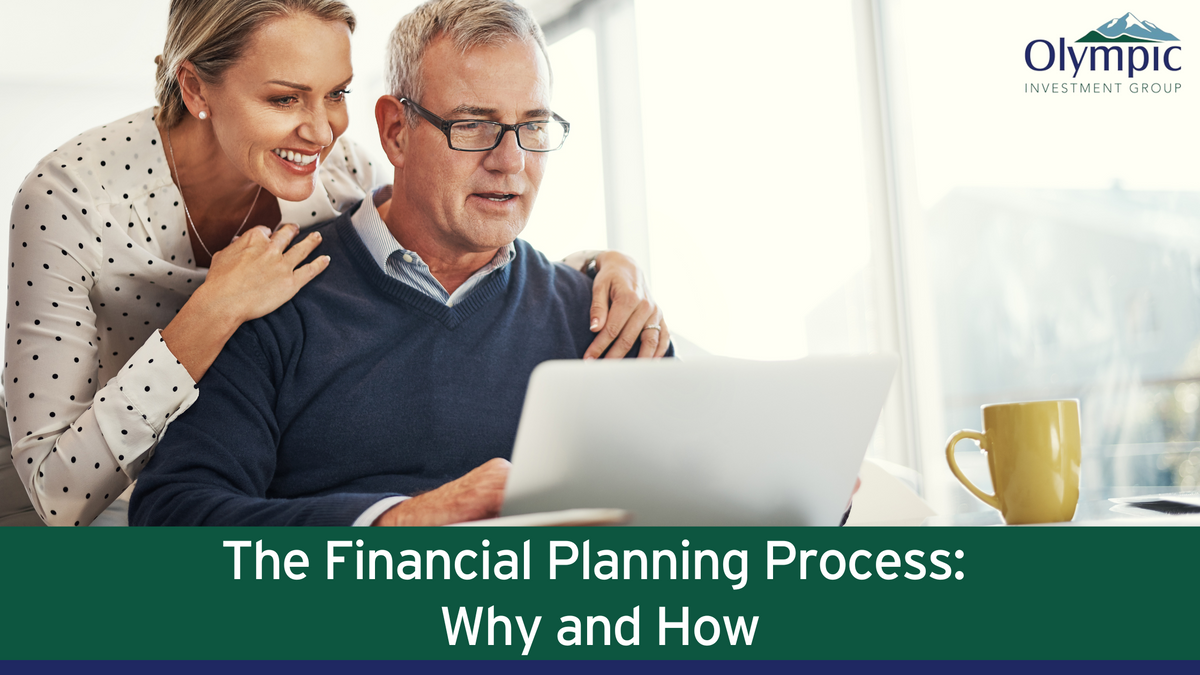 The Financial Planning Process:  Why and How