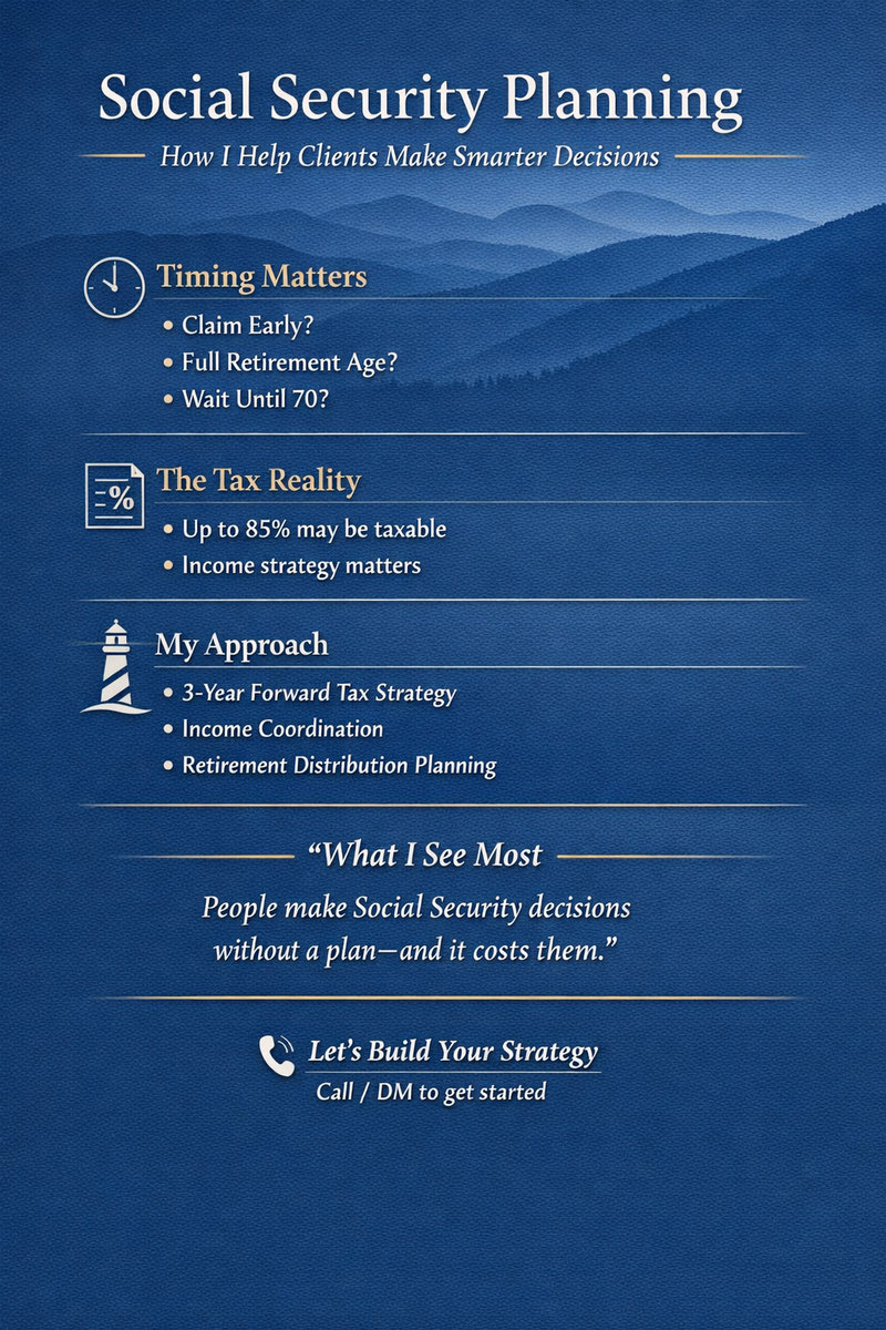 Social Security: How We Help Clients Make Smarter Decisions Before They Claim