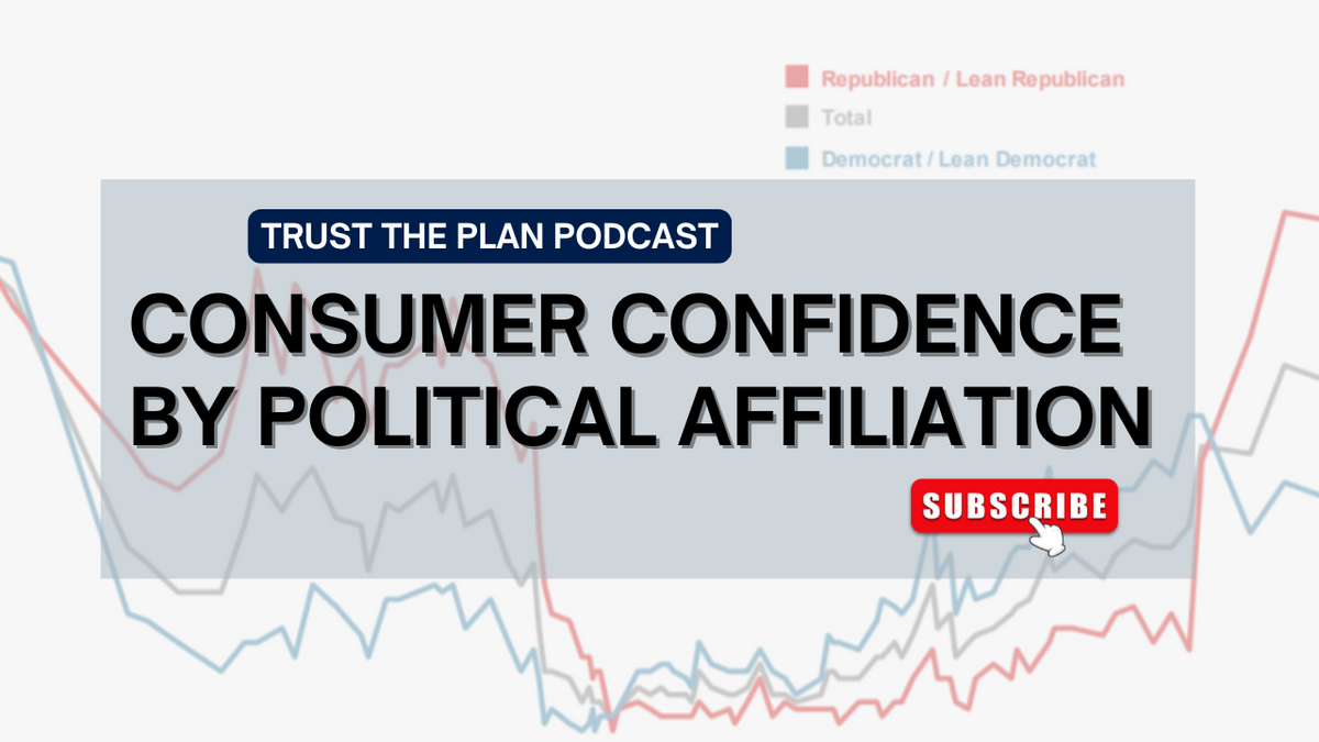 EP 241: Consumer Confidence by Political Affiliation