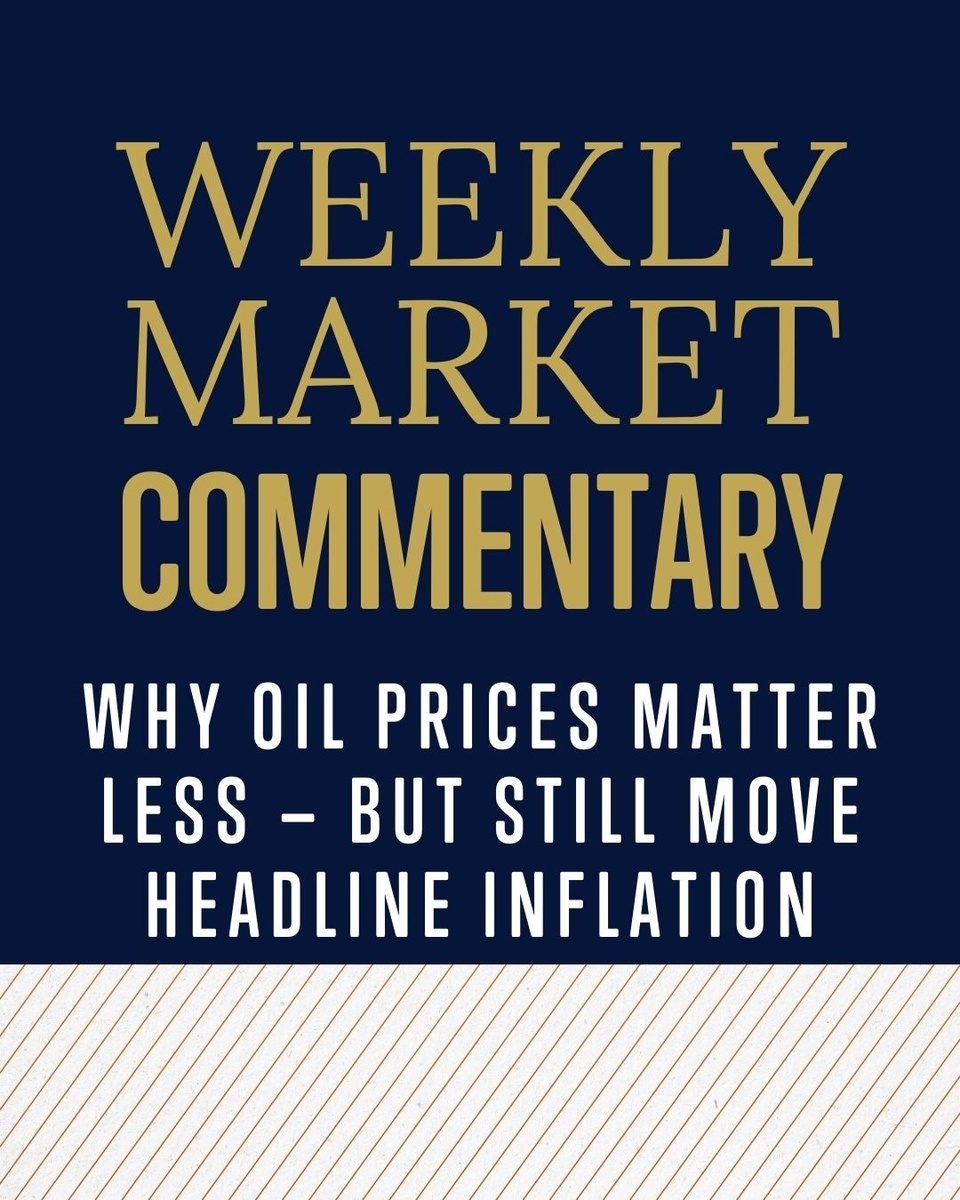 Why Oil Prices Matter Less — But Still Move Headline Inflation