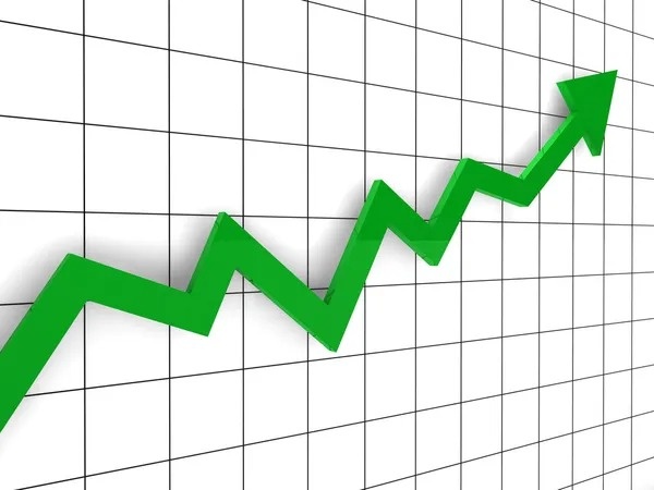 Payrolls - Coming in Hot